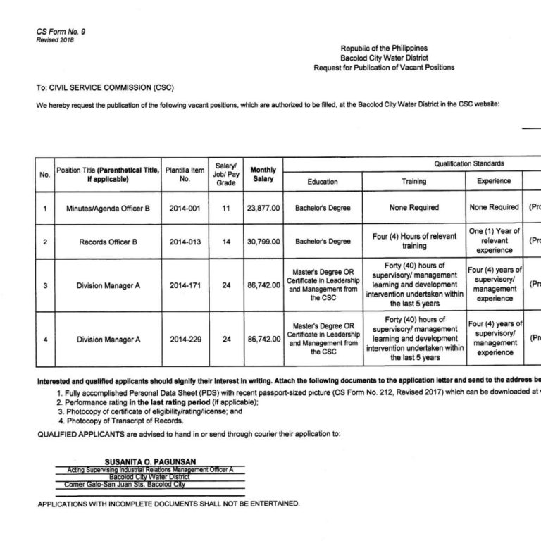 Publication of Vacant Positions - January 31, 2022