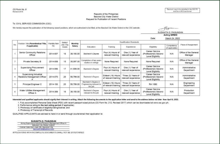 Publication of Vacant Positions - March 24, 2022