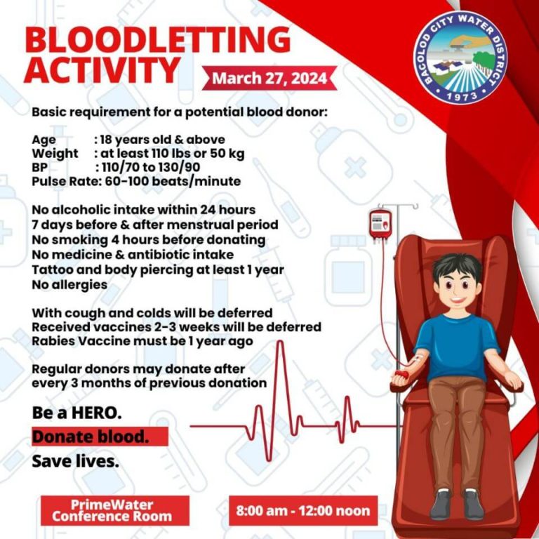 BACIWA to Conduct Bloodletting Activity on March 27, 2024