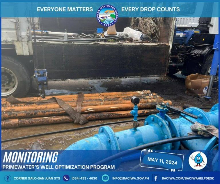 BACIWA Monitoring Update as of June 13, 2024